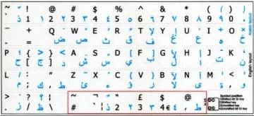 Arabisch Sticker (15mm X 15mm)