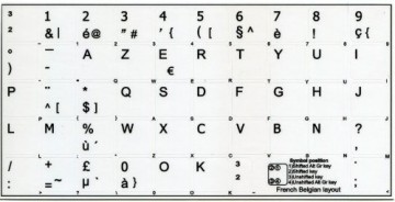 Alleen Letters Azerty Belgisch (15mm X 15mm)