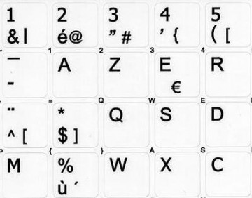 Alleen Letters Azerty Belgisch (15mm X 15mm)