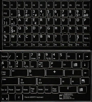 Alle toetsen Frans Azerty