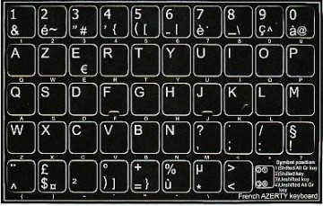 Azerty Alleen Letters (Frans)