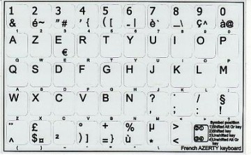 Azerty Alleen Letters (Frans)