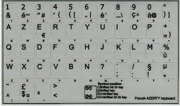 Azerty Alleen Letters (Frans)