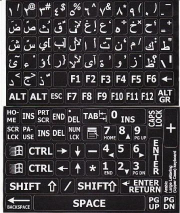 Grote Letters Arabisch