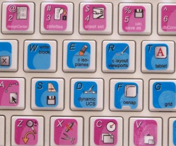 Autodesk AutoCad Stickers