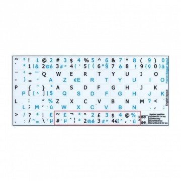 Qwerty - Azerty 15 X 15