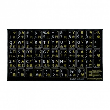 Chinees Niet-Transparant