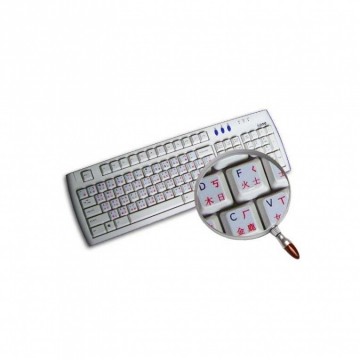 Chinees Niet-Transparant