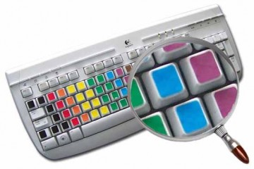 Blanke Stickers Gekleurd