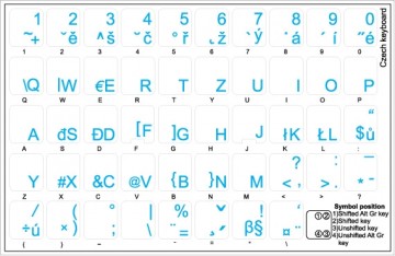 Tsjechisch transparant