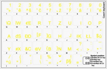 Tsjechisch transparant