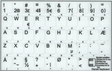 Deens ntr 1027 wit 0