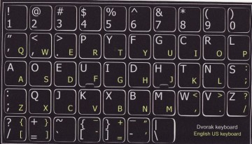 Dvorak / Qwerty Sticker Zwart