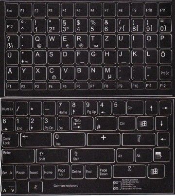 Duits (Qwertz) Alle Toetsen