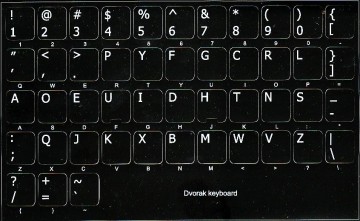 Dvorak Sticker Zwart