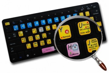 Gmail, Facebook en Twitter Sticker