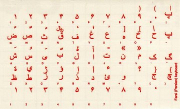 Perzisch Transparant