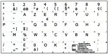 Alleen Letters Azerty Frans (14mm X 14mm)
