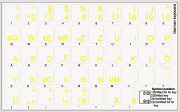 Duits (Qwertz) Transparant