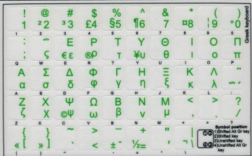 Grieks groen overview