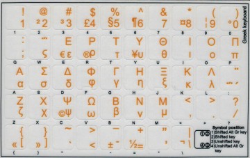 Grieks oranje overview
