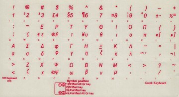 Grieks rood overview