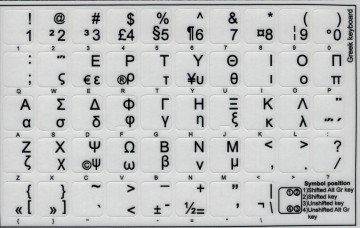 Grieks zwart overview