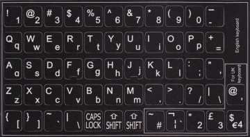 Hoofd- en kleine Letters (Qwerty)