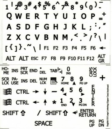 Wit met Zwarte Letters