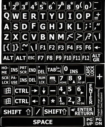 Zwart met Witte Letters