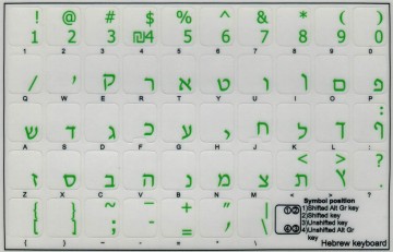 Hebreeuws tr 11x13 groen