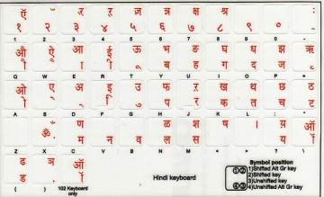Hindi Transparant
