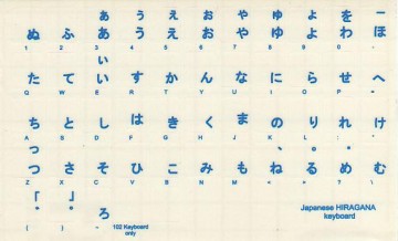 Hiragana Transparant