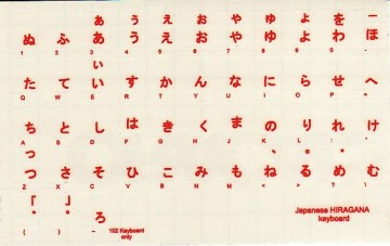 Hiragana Transparant