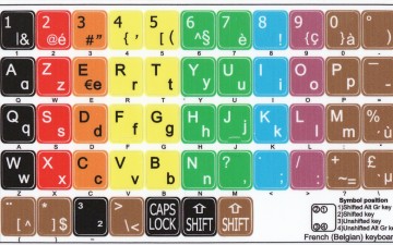 Hoofd- en kleine Letters (Azerty Belgisch)