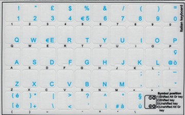 Italiaans transparant blauw