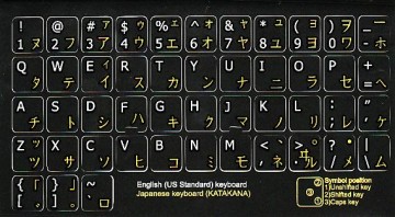 Katakana Niet-Transparant