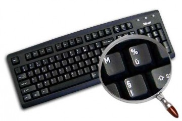 Alle toetsen Frans Azerty