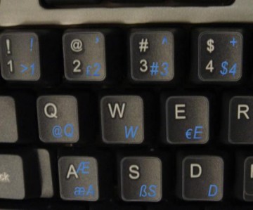 Turkse Sticker Q Blauw