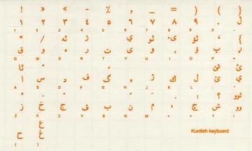 Koerdisch Transparant