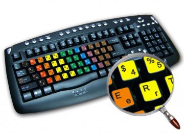 Hoofd- en kleine Letters (Qwerty)