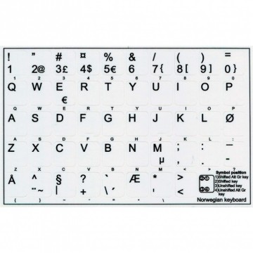 Noors Niet-Transparant