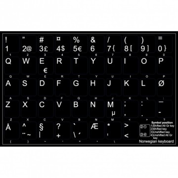 Noors Niet-Transparant