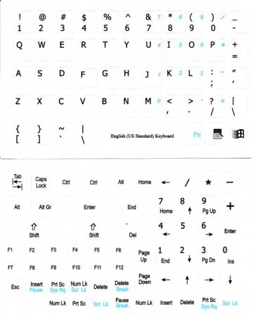 Qwerty Wit met Zwarte letters