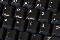 Duits (Qwertz) Alle Toetsen