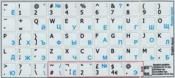 Russisch 14 x 14 wit blauw