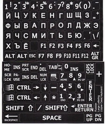 Grote Letters Russisch