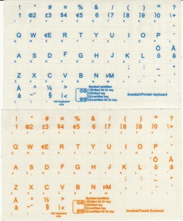 Transparant Zweeds/Fins