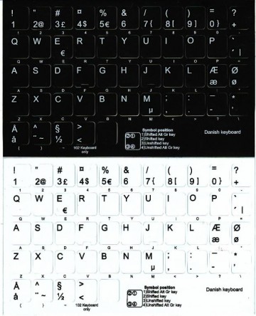 Niet-Transparant Deens