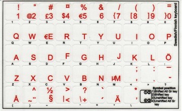 Transparant Zweeds/Fins